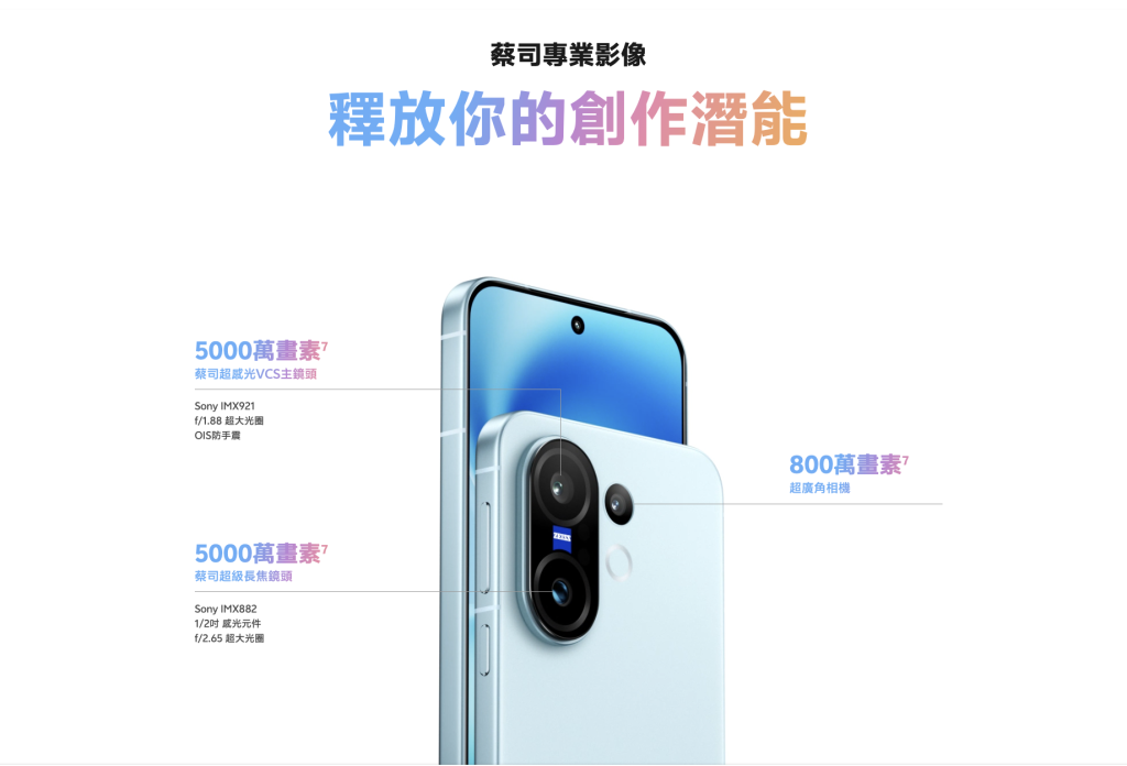vivo X200 FE